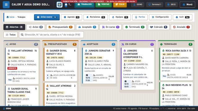 Tablero de trabajos