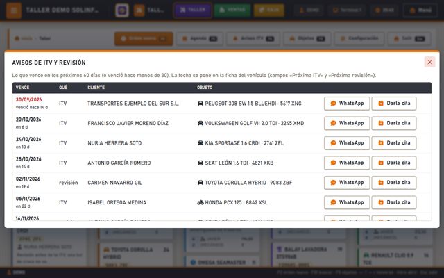 Avisos de ITV y revisión