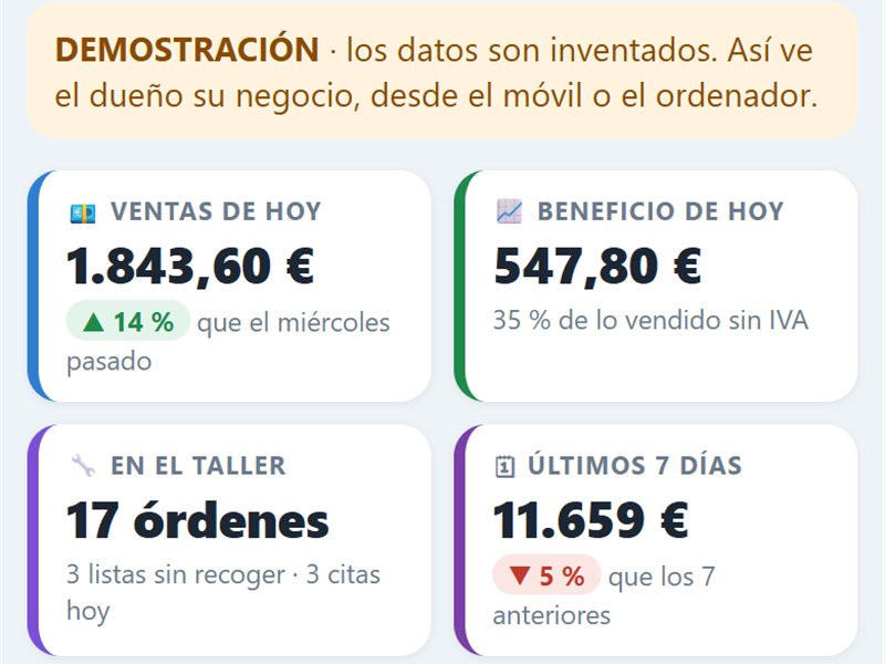 El taller en el móvil del dueño