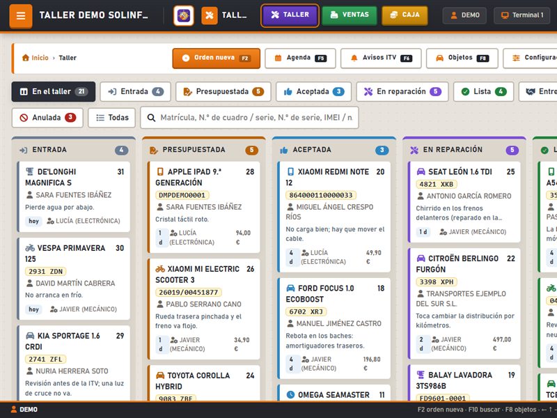 El tablero del taller con las órdenes por columnas